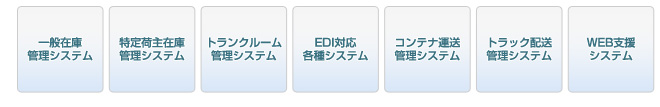 一般在庫管理システム、特定荷主在庫管理システム、トランクルームシステム、EDI対応各種システム、コンテナ運送管理システム、トラック配送管理システム、WEB支援システム